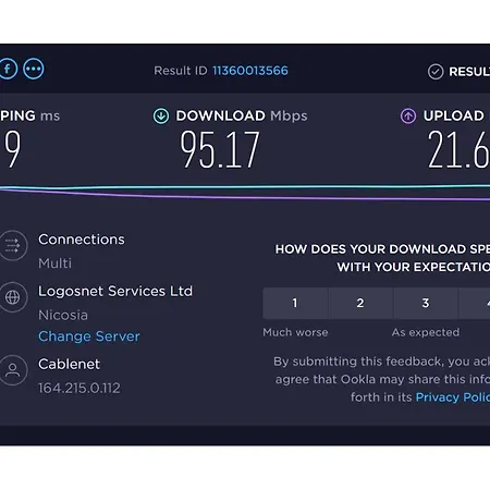 Luxury Private -sea View, Gym- 5 Min From Beach! - Private In Shared Accommodatie bij particulieren Larnaca