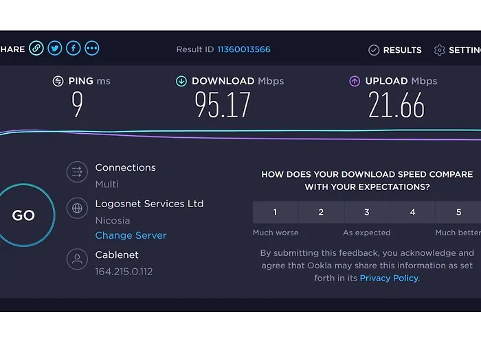 Luxury Private -sea View, Gym- 5 Min From Beach! - Private In Shared Rum i privatbostad Larnaca